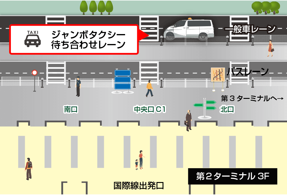 第2ターミナル3Fタクシー待ち合わせ場所