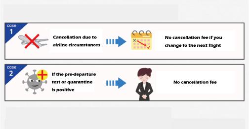 cancellation fee