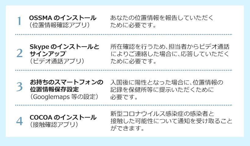 アプリは事前にインストール