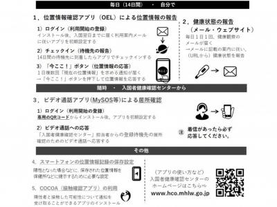 登録変更情報
