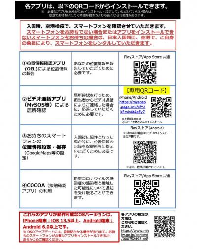 登録変更情報アプリ等
