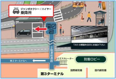 成田空港第3ターミナル タクシー ハイヤー乗り場 格安 定額 ワゴン ミニバン