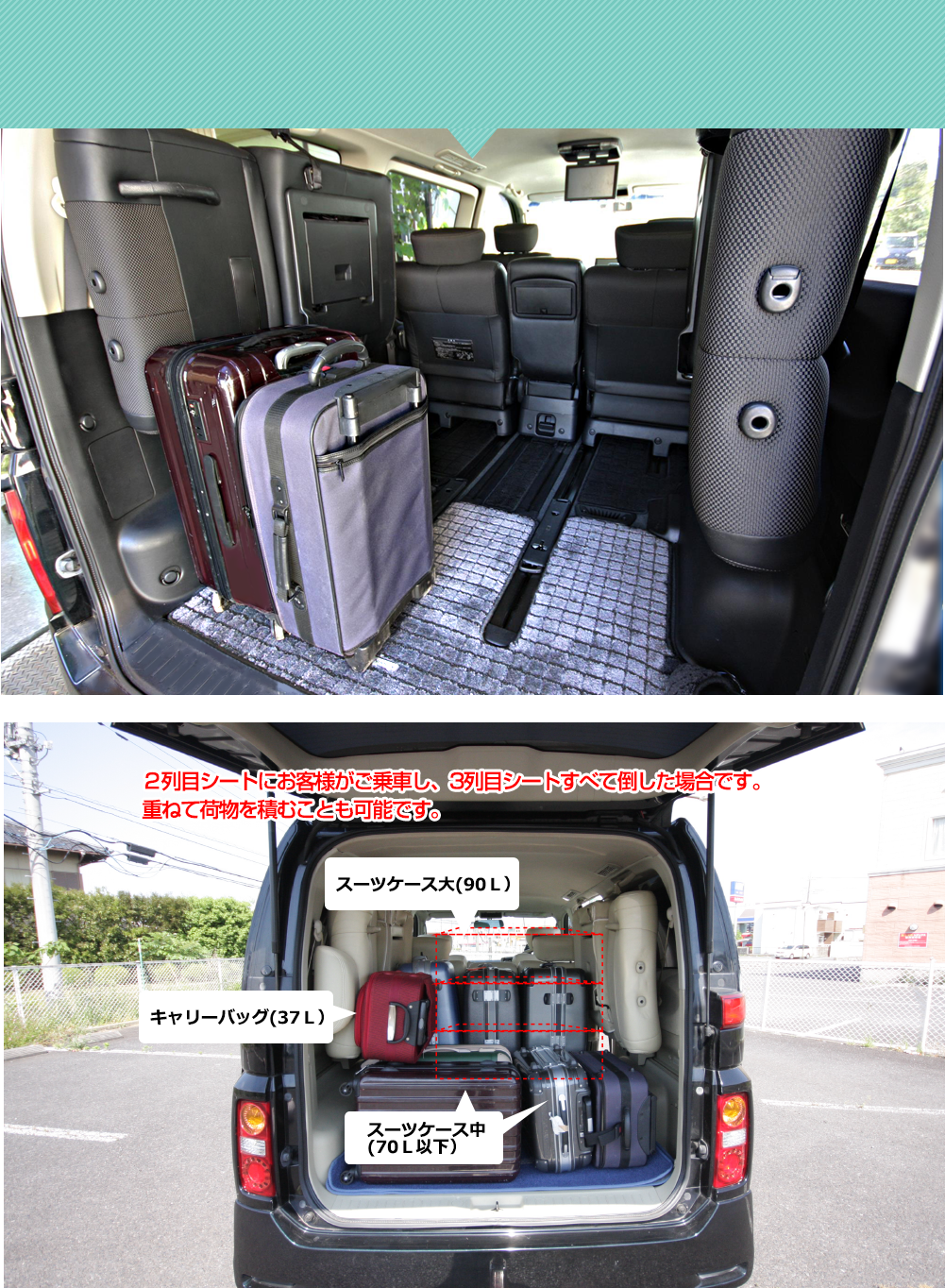 タクシー/ハイヤー荷物積載量