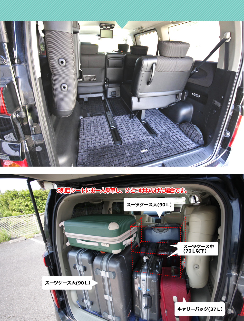 3列目シート荷積みスペース