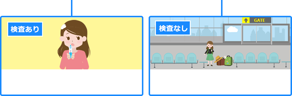 検査ありのお客様は飛行機到着後約2時間~4時間、検査無しのお客様は飛行機到着後約1時間で到着ロビーに出てこれております