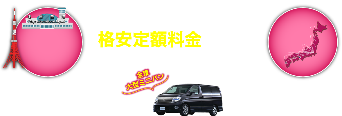 群馬県⇔羽田空港料金表