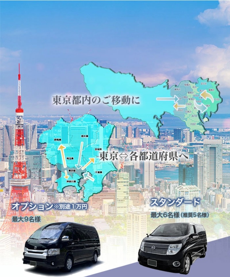 吾妻郡草津町⇔東京23区 ワゴンタクシー｜全エリア定額料金