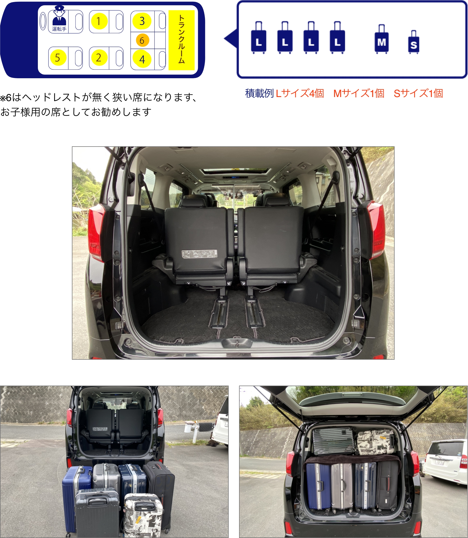 大人5名様の場合