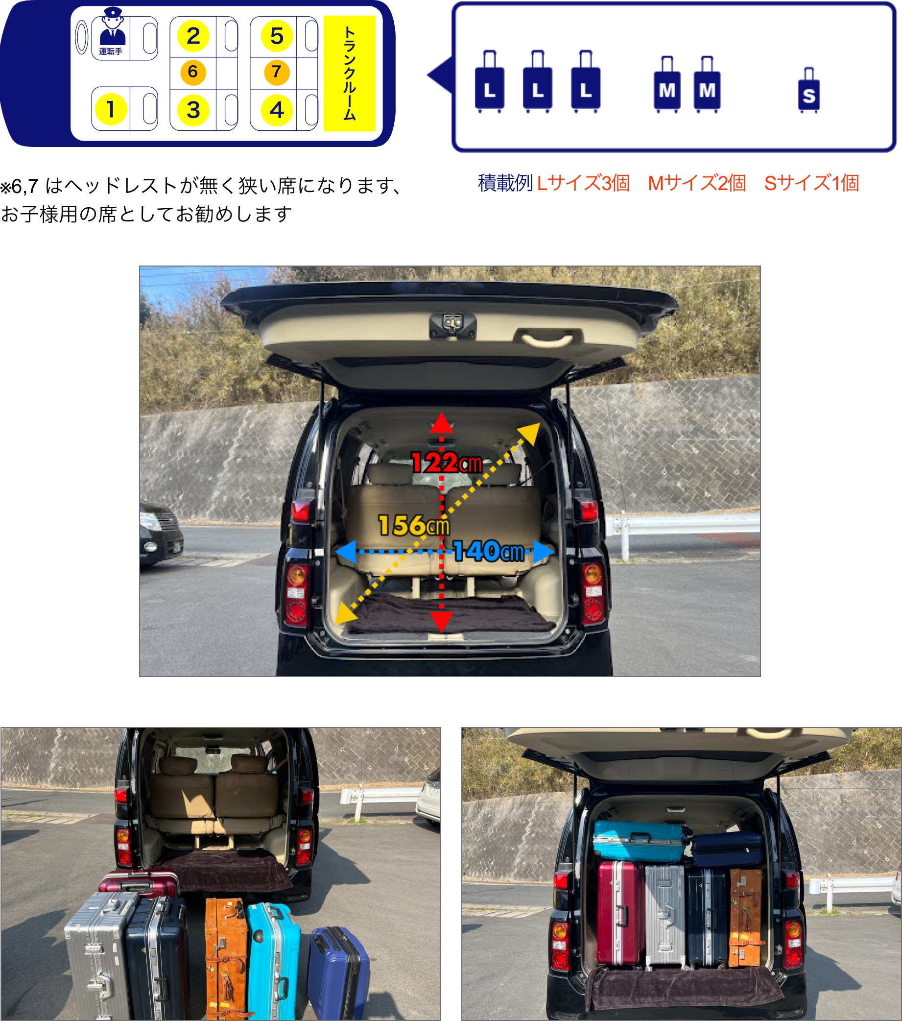 大人5名様の場合