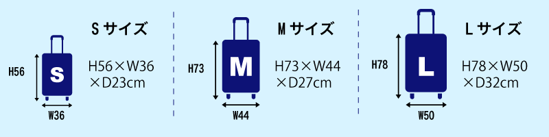 スーツケース Mサイズ Lサイズ