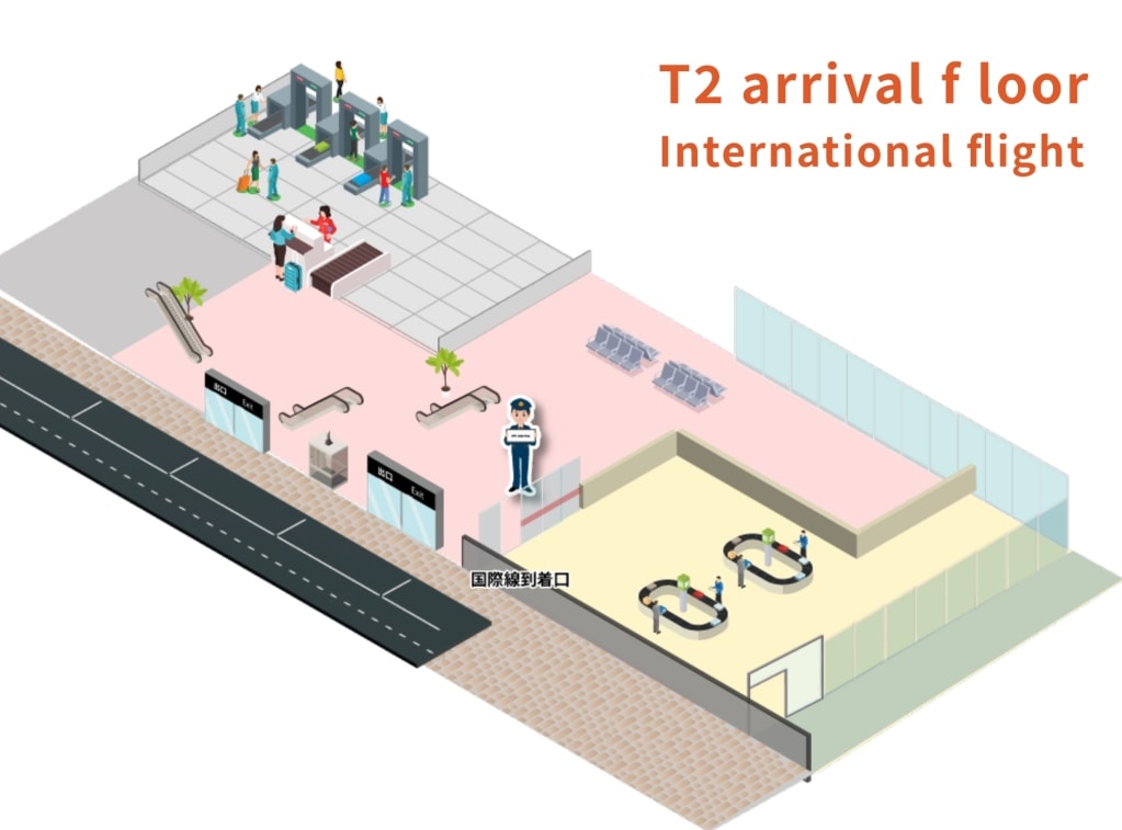 Haneda Airport Terminal 2 international flight