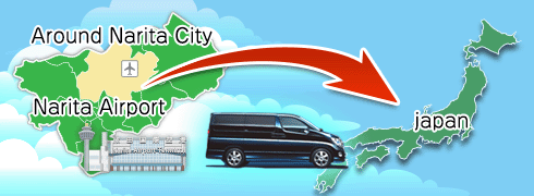 Take a taxi from Narita Airport