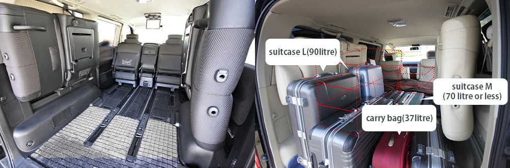 suitcase L(90litre), suitcase M (70 litre or less), carry bag(37litre)
