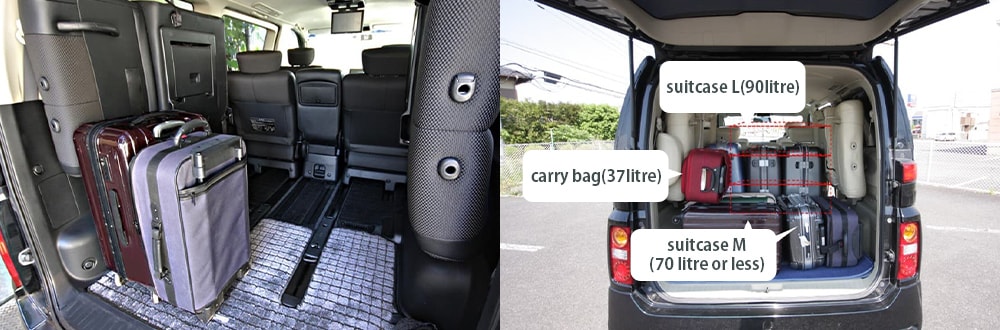 suitcase L(90litre), suitcase M (70 litre or less), carry bag(37litre)