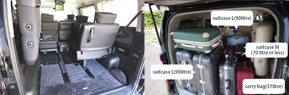 suitcase L(90litre), suitcase M (70 litre or less), suitcase L(90litre), carry bag(37litre)