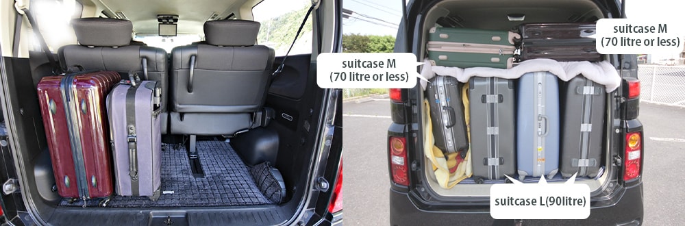 suitcase M (70 litre or less), suitcase M (70 litre or less), suitcase L(90litre)