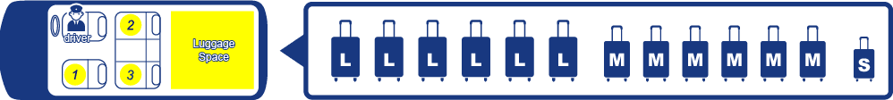 ELGLAND Luggage Capacity pattern 3